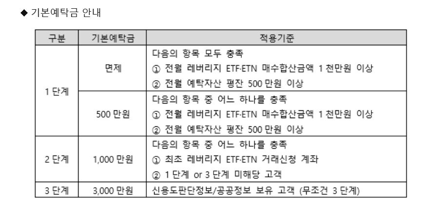 본문 이미지 - (키움증권 홈페이지 화면 갈무리)