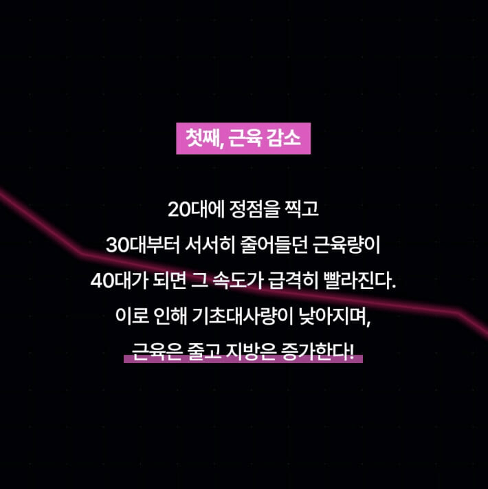 본문 이미지 - [신간] '마흔부터 생존 감량'