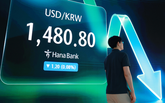 휴일, 달러·원 환율 1480원대