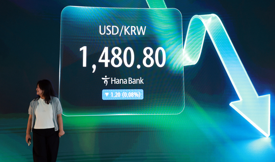 제헌절 달러·원 환율 1480원대