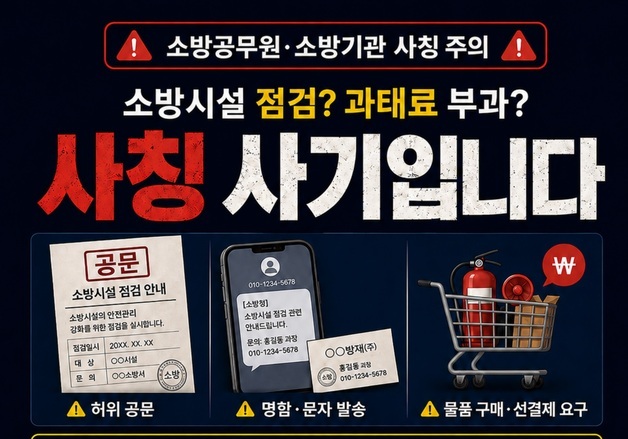 경북소방 "소방기관 사칭 사기 주의"…1년여간 피해액 6억4000만원