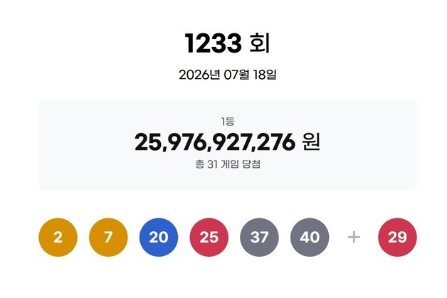 많이 본 뉴스