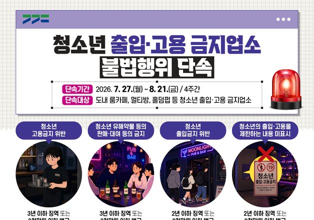 경기도, 여름방학 맞아 룸카페·홀덤펍 등 청소년 유해업소 집중단속