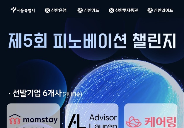 서울시, 핀테크 스타트업 6개사 선정…신한금융과 서비스 실증