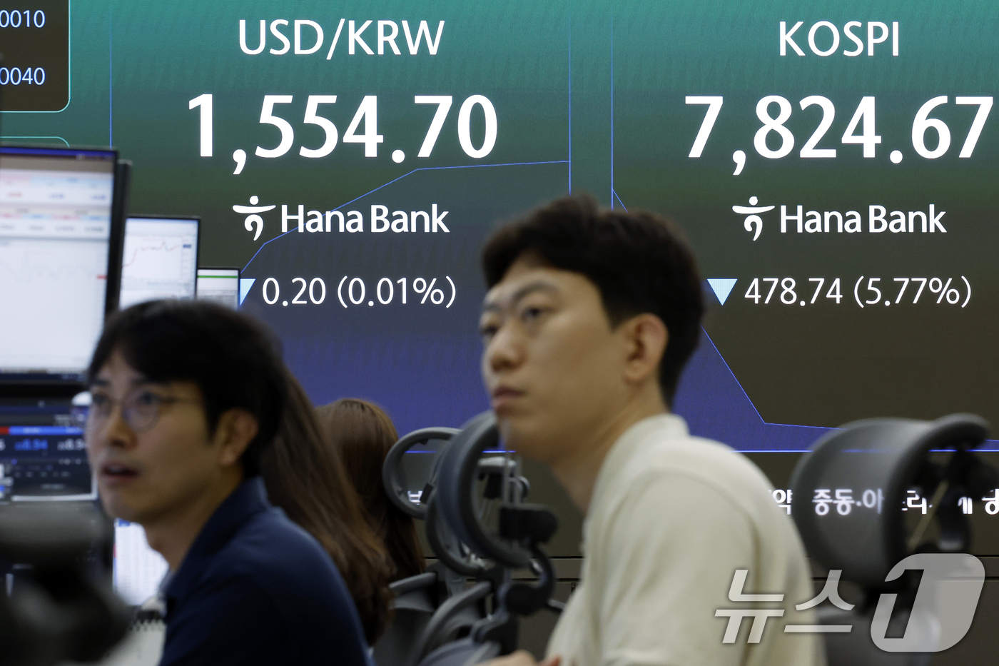 (서울=뉴스1) 박정호 기자 = 2일 오전 서울 중구 하나은행 본점 딜링룸 전광판에 코스피 등 시황이 표시되고 있다.이날 코스피는 전 거래일 대비 370.31p(4.46%) 내린 …