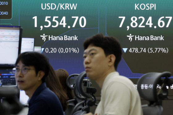 장 초반 매도 사이드카 발동된 코스피