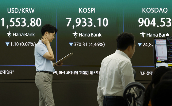 코스피 6% 급락 매도 사이드카…장중 7800선 붕괴[개장시황]