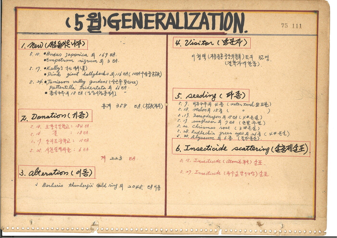 본문 이미지 - '태안 천리포수목원 조성 관련 기록물' 업무 일지 3권(1975년 5월)(국가유산청 제공)
