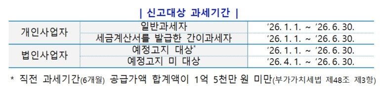 본문 이미지 - (국세청 제공)