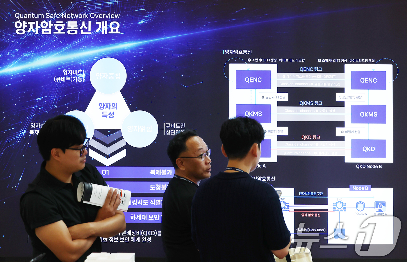 (서울=뉴스1) 김민지 기자 = 2일 오전 서울 동대문구 동대문디자인플라자(DDP)에서 열린 양자 과학기술 연구산업 축제 '퀀텀 코리아 2026'에서 관람객들이 양자암호통신에 대한 …