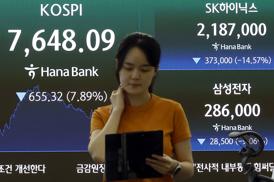 코스피 급락 마감…하이닉스 14.57% 하락