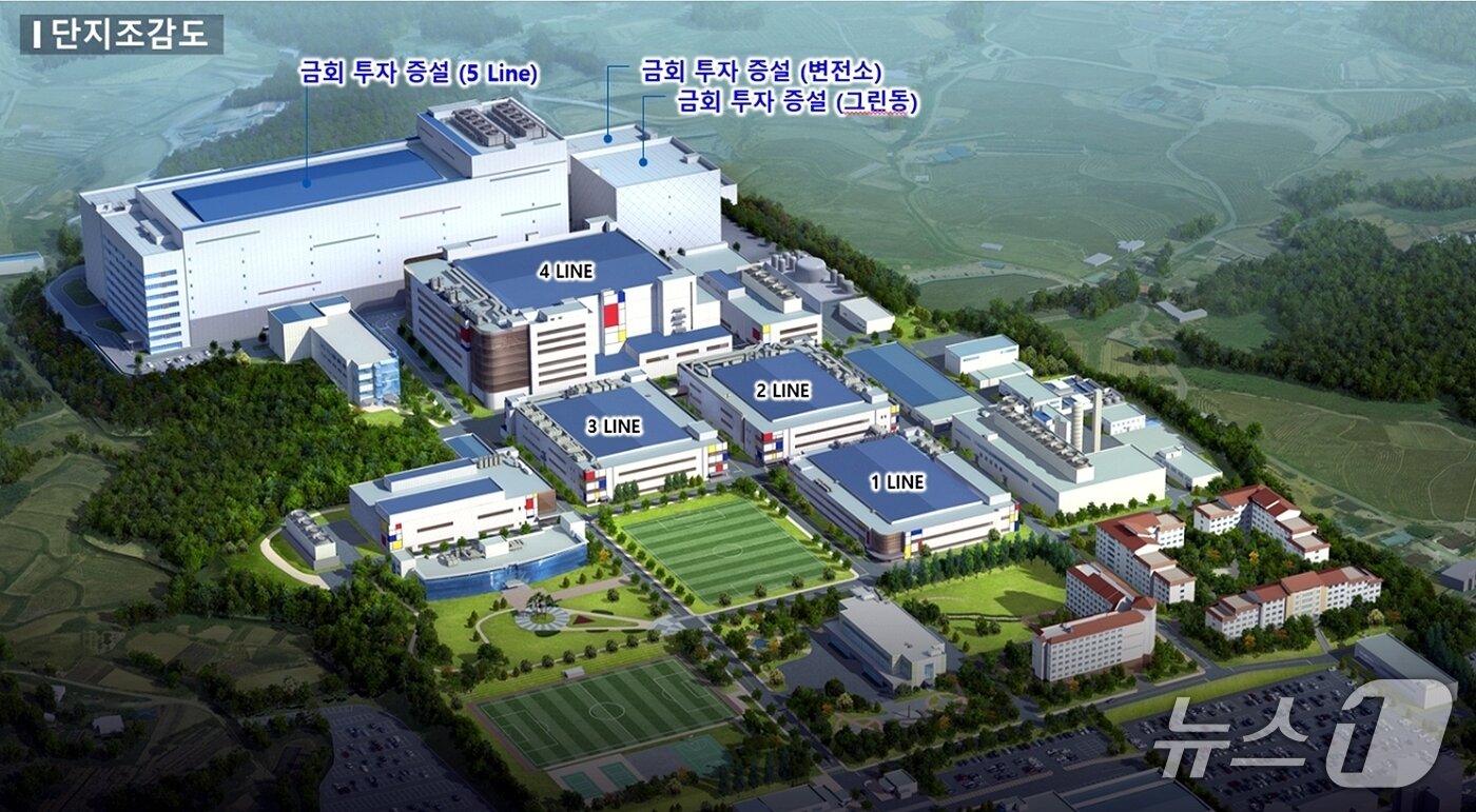 본문 이미지 - 삼성디스플레이 아산캠퍼스 조감도./뉴스1