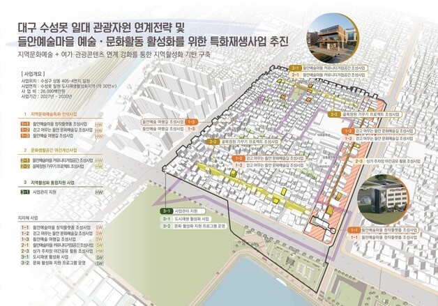 대구 수성구, 지역특화재생사업에 선정…국비 120억원 확보