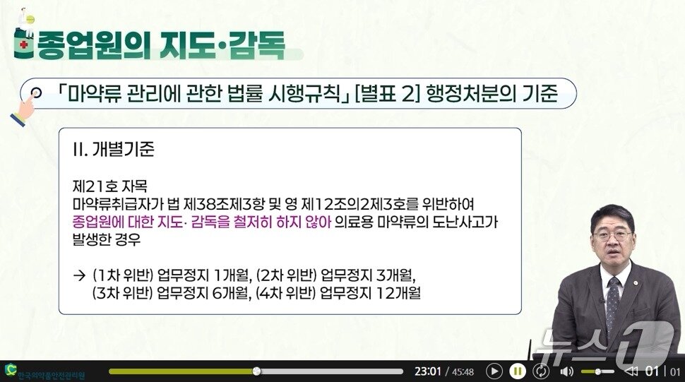 본문 이미지 - 식품의약품안전처는 의료쇼핑방지정보망(의쇼망) 이용 필요성에 대한 의사들의 이해를 도우려 대한의사협회 의사 필수 연수 교육에 의료용 마약류의 안전한 사용과 적정 관리를 강조하는 강좌를 개설했다.(식품의약품안전처 제공)