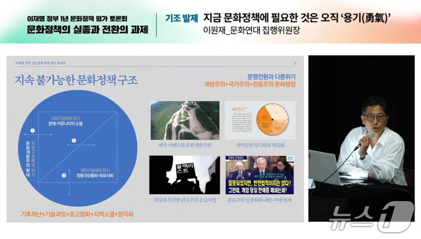 본문 이미지 - 이원재 문화연대 집행위원장은 2일 서울 중구 서울아트시네마에서 열린 이번 토론회 기조 발제에서 이재명 정부 문화정책 1년을 평가하며 개별 사업보다 정책 구조 개혁이 우선이라고 주장했다.