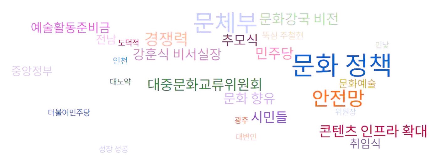 본문 이미지 - 2일 서울 중구 서울아트시네마에서 열린 토론회에서 발제자들은 문화거버넌스와 예술인 정책 발제는 문화예술 현장에 권한이 있는 협력 체계를 다시 세워야 한다고 주장했다.