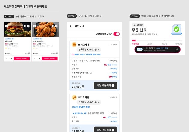 요기요, 통합 장바구니 혜택 더한 '메가적립 썸머위크' 진행