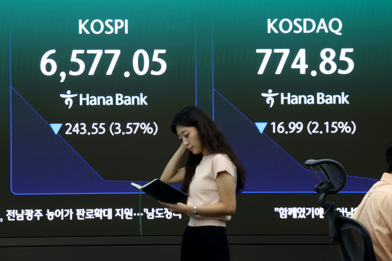 급락 출발한 코스피-코스닥
