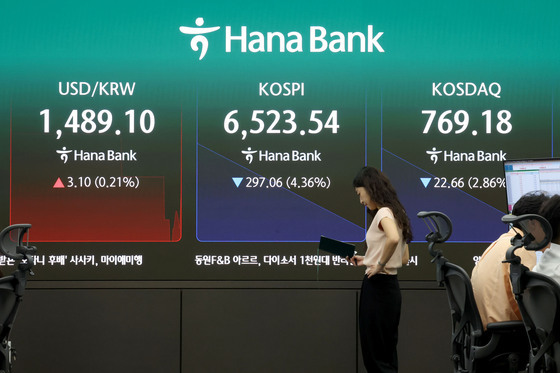 코스피, 4%대 급락 출발