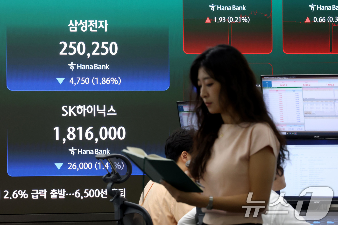 (서울=뉴스1) 이광호 기자 = 코스피 지수가 급락 출발한 20일 오전 서울 중구 하나은행 딜링룸 현황판에 삼성전자와 SK하이닉스 주가가 표시되고 있다. 2026.7.20/뉴스1