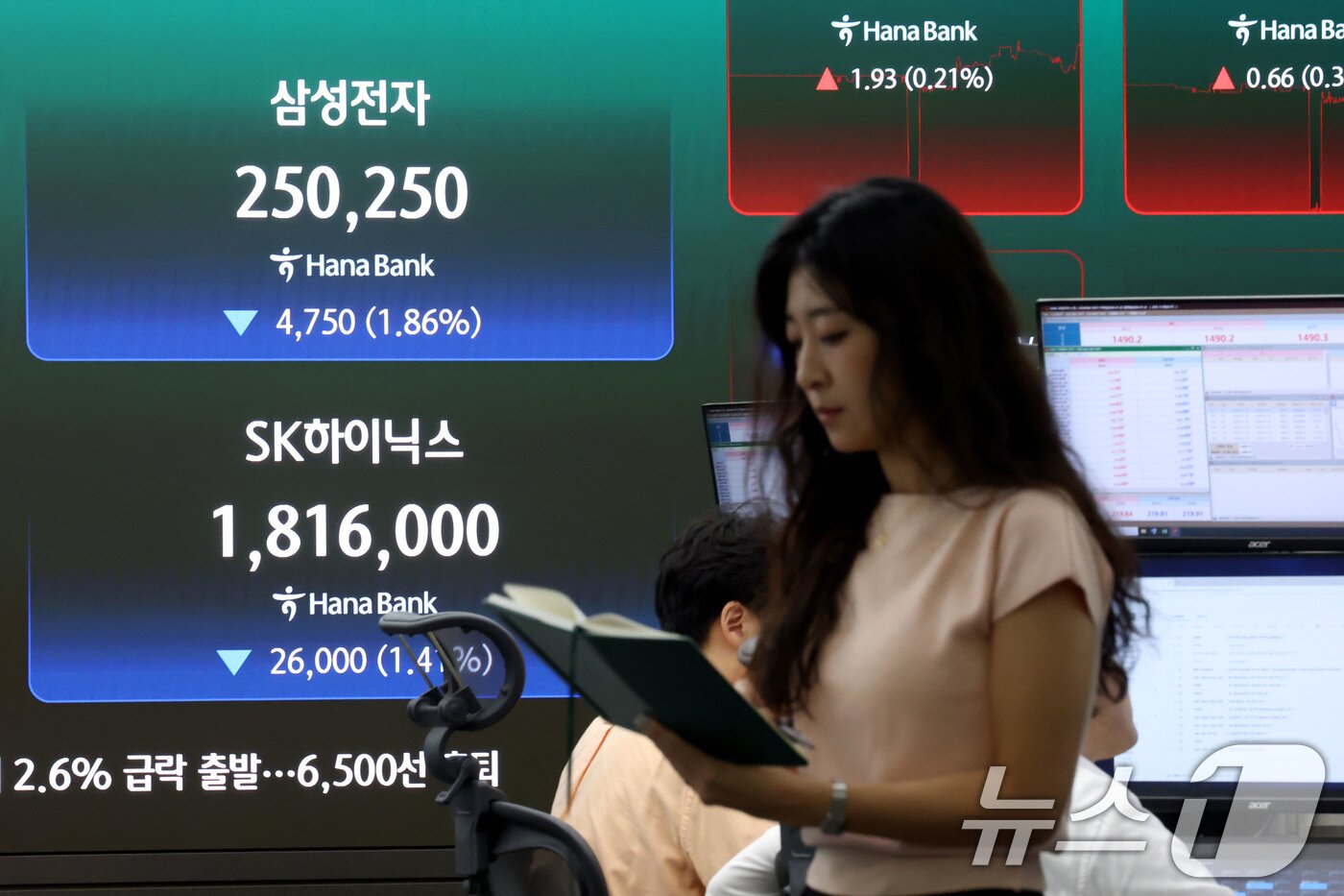 본문 이미지 - 코스피 지수가 급락 출발한 20일 오전 서울 중구 하나은행 딜링룸 현황판에 삼성전자와 SK하이닉스 주가가 표시되고 있다. 2026.7.20 ⓒ 뉴스1 이광호 기자