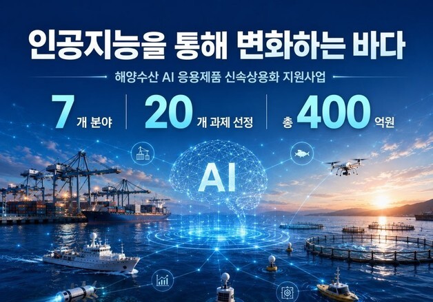 KIMST, 해양수산 AI 상용화 지원사업 추진…20개 과제 선정