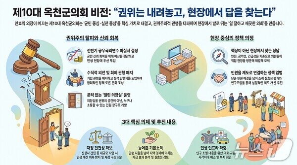 본문 이미지 - 10대 옥천군의회 비전 안내.(옥천군의회 제공. 재판매 및 DB금지)/뉴스1 