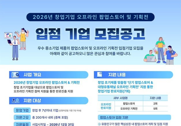 한유원, 창업기업 200개사 모집…팝업·백화점 판로 지원