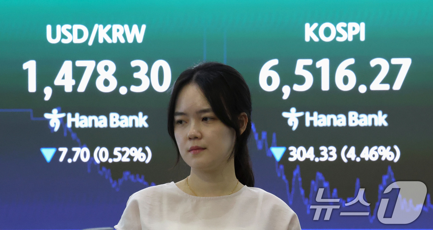 (서울=뉴스1) 이종수 기자 = 20일 서울 중구 하나은행 딜링룸 전광판에 코스피와 원달러 환율이 표시되고 있다. 이날 코스피는 전 거래일보다 304.33포인트(p)(4.46%) …