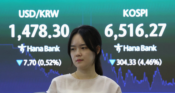코스피, 하락 마감