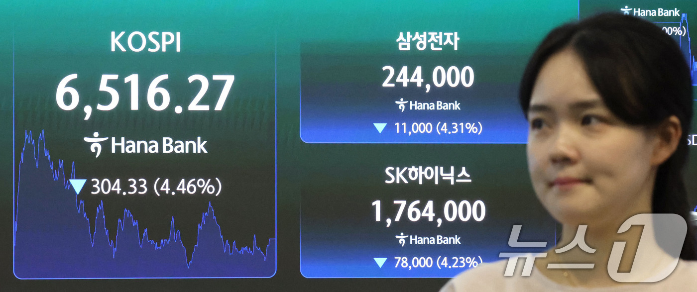 (서울=뉴스1) 이종수 기자 = 20일 서울 중구 하나은행 딜링룸 전광판에 코스피와 삼성전자, SK하이닉스 증시가 표시되고 있다. 이날 코스피는 전 거래일보다 304.33포인트(p …