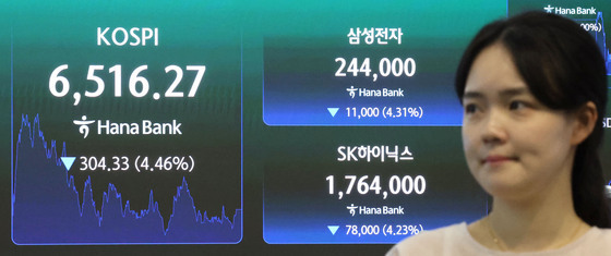 하락 마감한 코스피