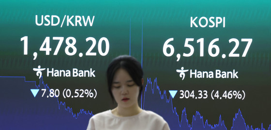 달러·원 환율 1470원대로…ADR 자금·한은 인상에 두 달 만에 최저(종합)