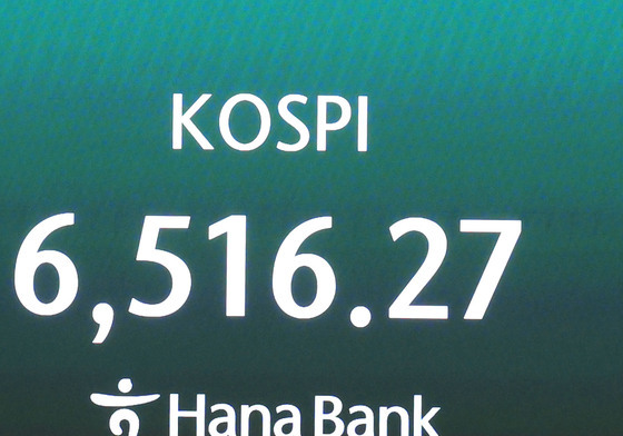 코스피, 하락 마감
