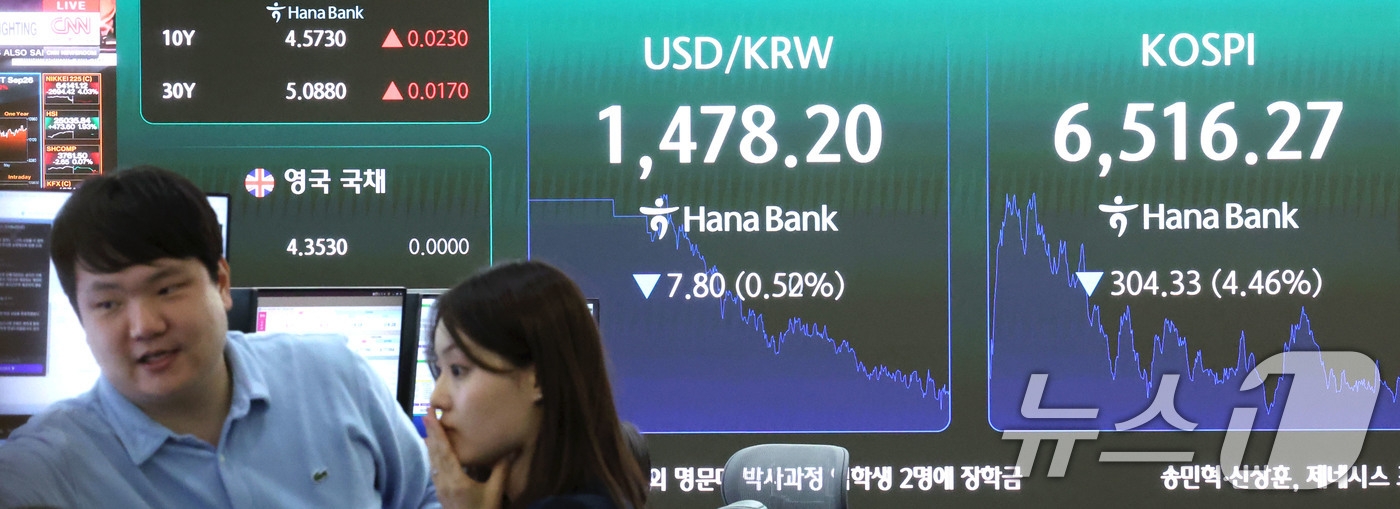 (서울=뉴스1) 이종수 기자 = 20일 서울 중구 하나은행 딜링룸 전광판에 코스피와 원달러 환율이 표시되고 있다. 이날 코스피는 전 거래일보다 304.33포인트(p)(4.46%) …