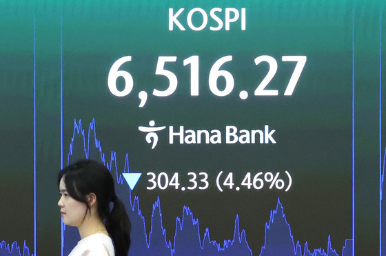 하락 마감한 코스피