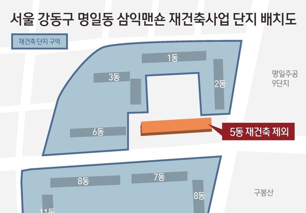 "삼익맨숀 5동은 빠지세요"…'한 동만 남기는' 재건축 현실화