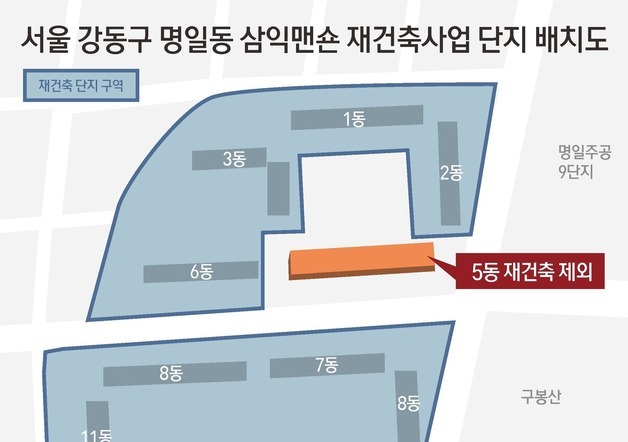 많이 본 뉴스