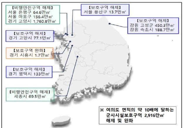 여의도 10배 군사시설보호구역 해제·완화…고성·속초·수색비행장 등