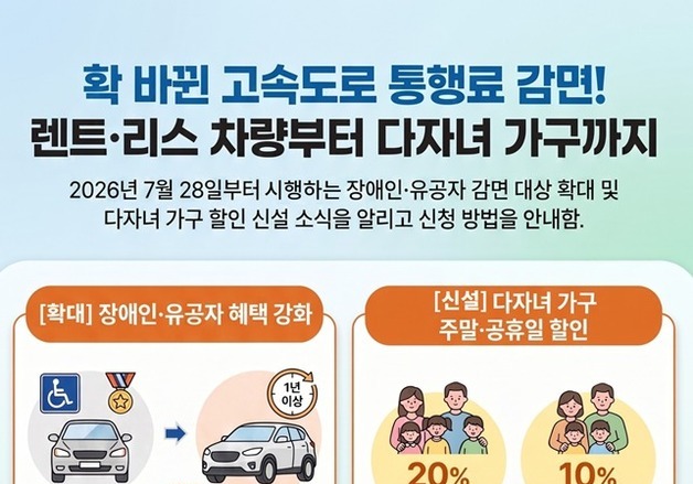 렌터카도 통행료 깎아준다…장애인·다자녀 혜택 확 늘었다