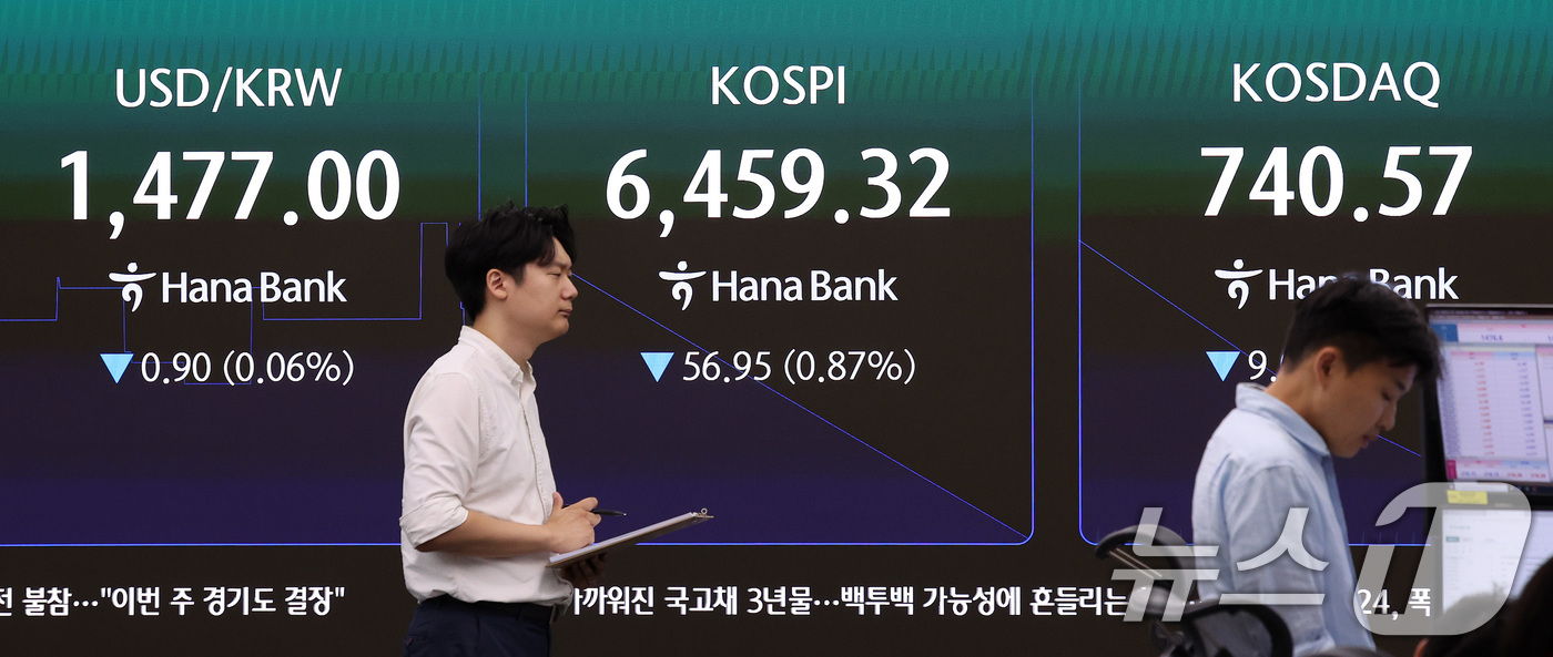 (서울=뉴스1) 박지혜 기자 = 21일 서울 중구 하나은행 딜링룸 전광판에 코스피 등 시황이 표시되고 있다이날 코스피는 전 거래일(6516.27) 대비 0.57%(37.61포인트) …