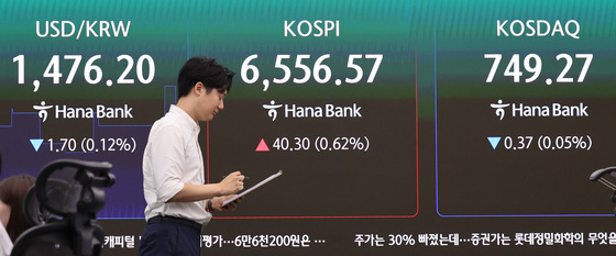 달러·원 환율, 중동 불안에도 소폭 하락…장 초반 1470원대 후반