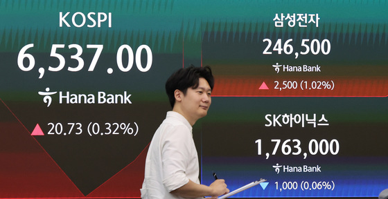 '삼전닉스' 반등에 코스피 4% 강세…나흘 연속 사이드카
