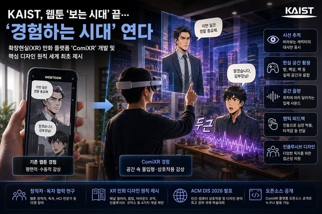 웹툰 보는 것 넘어 현실 경험…KAIST, XR 만화 플랫폼 개발