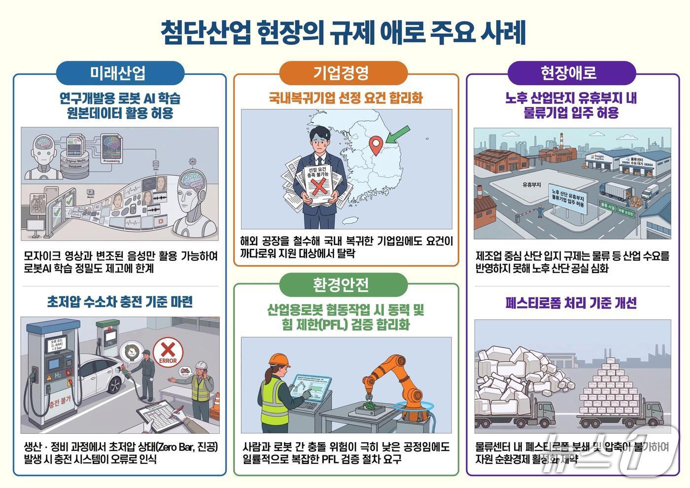 본문 이미지 - 경총