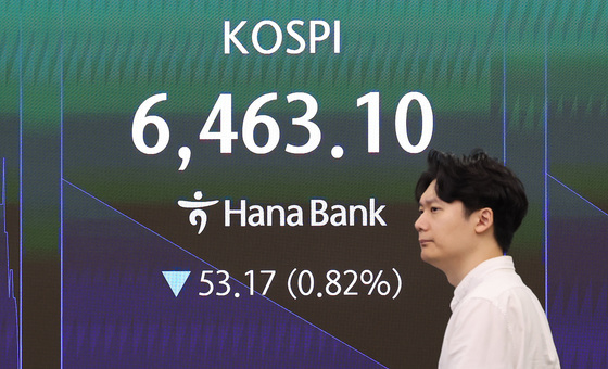 반도체 기대 누른 '홍해 위기'…코스피 6500선 보합권 등락[개장시황]