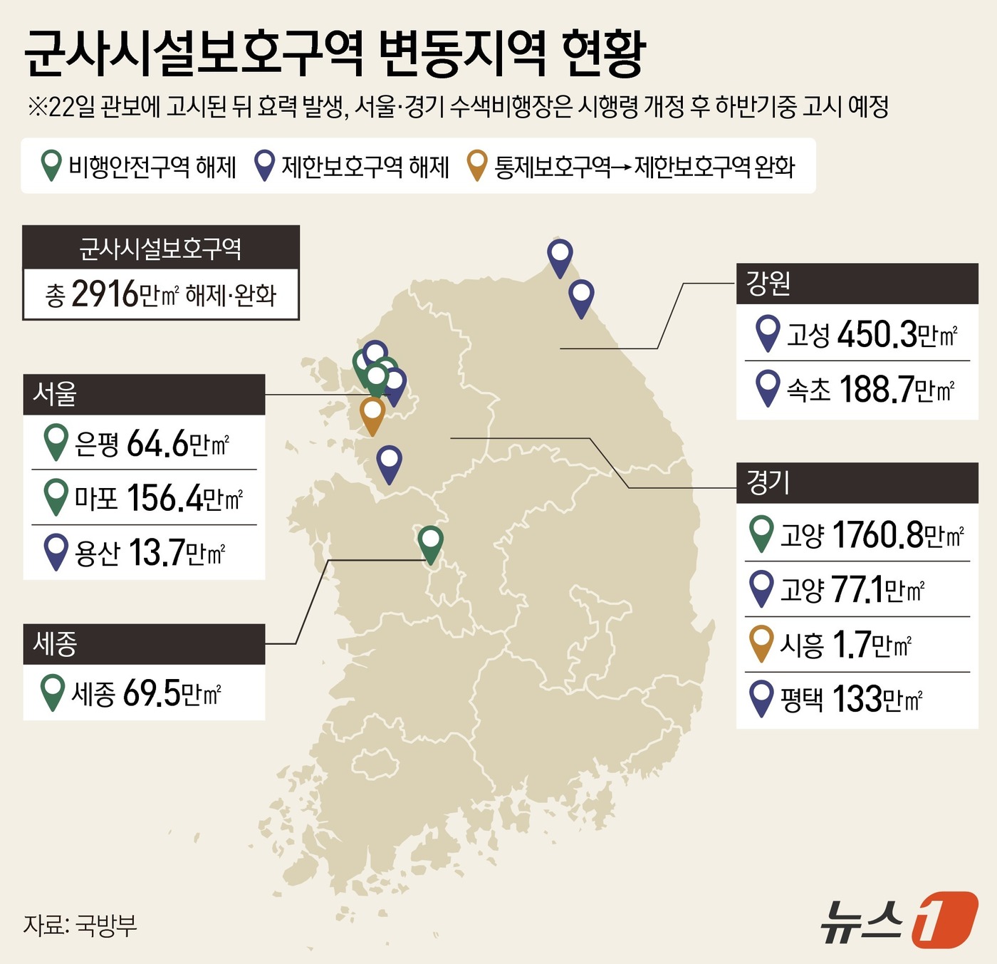 (서울=뉴스1) 김지영 디자이너 = 국방부는 강원 고성군과 속초시, 경기 평택시와 고양시, 서울 용산구 등 전국 10개 지역에서 군사시설보호구역과 비행안전구역 약 2916만㎡를 해 …