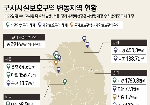 [그래픽] 군사시설보호구역 변동지역 현황