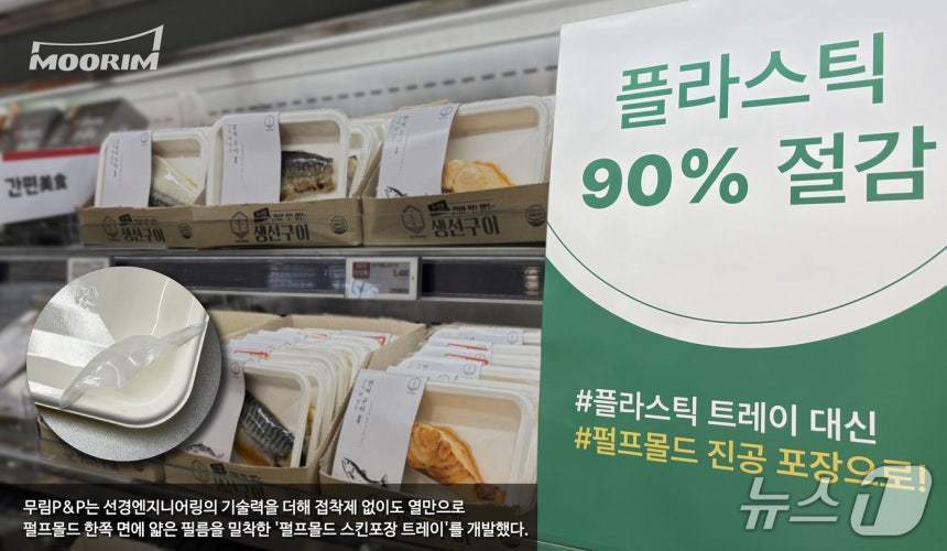 본문 이미지 - 무림 펄프몰드 스킨포장 트레이 출시(무림 제공)