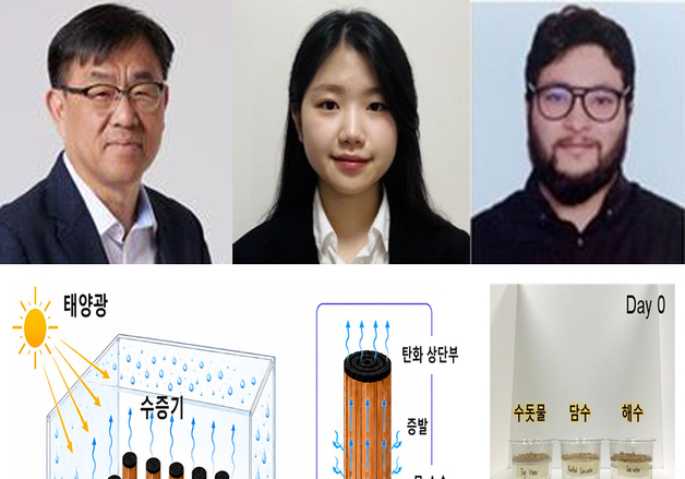 포스텍 연구팀, 나무판 김밥처럼 말아 마르지 않는 담수화 기술 개발
